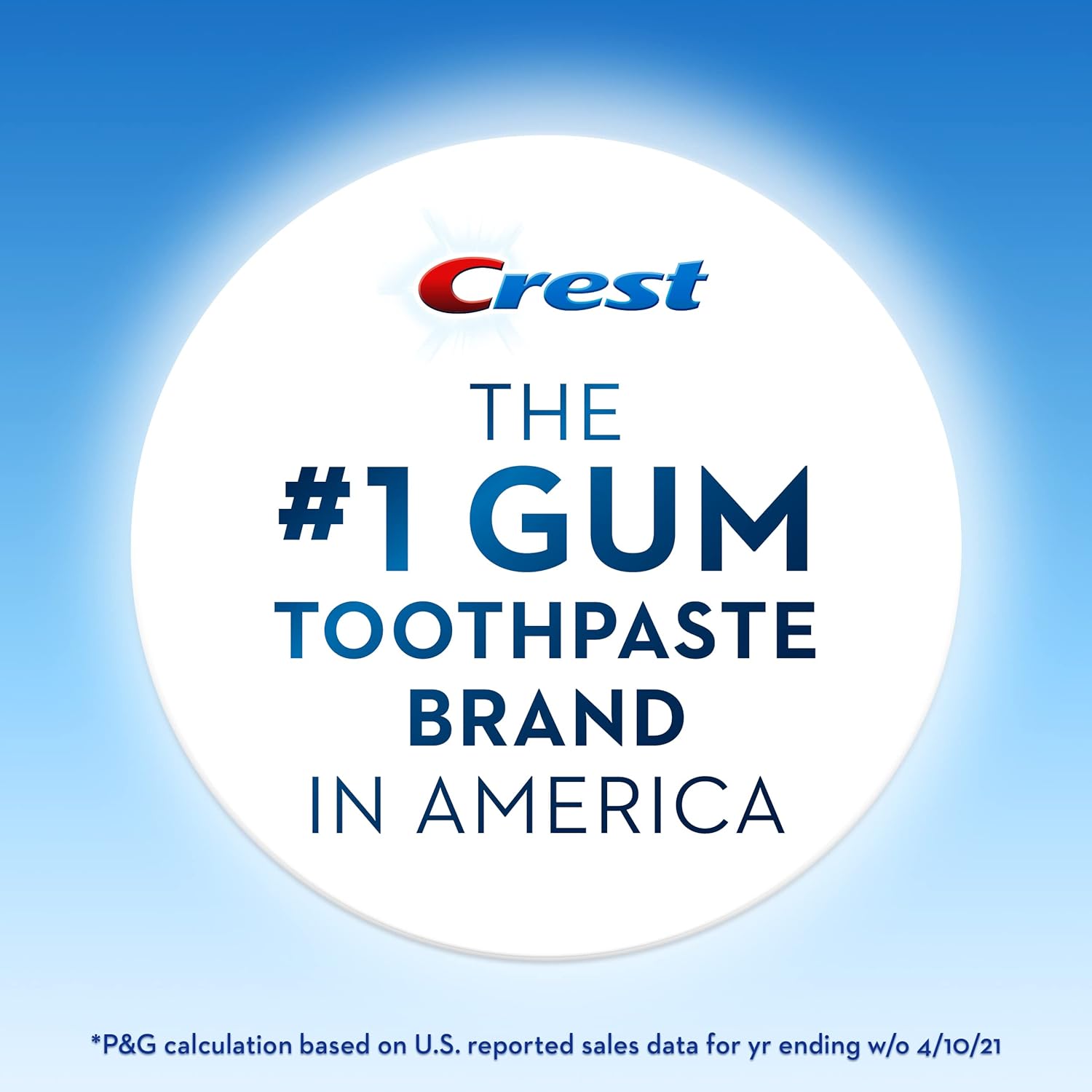 Crest Enamel Repair And Gum Intensive Clean Toothpaste 3.7 Oz (104 g)