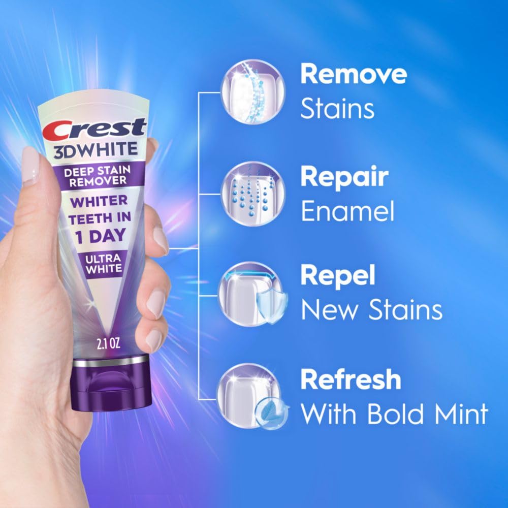 Crest 3D White Brilliance Deep Stain Remover Daily Toothpaste, Ultra White, 2.1 OZ (59 g)