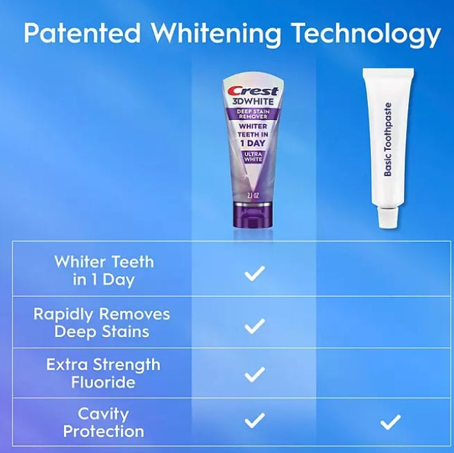 Crest 3D White Brilliance Deep Stain Remover Daily Toothpaste, Ultra White, 2.1 OZ (59 g) 4 PACK