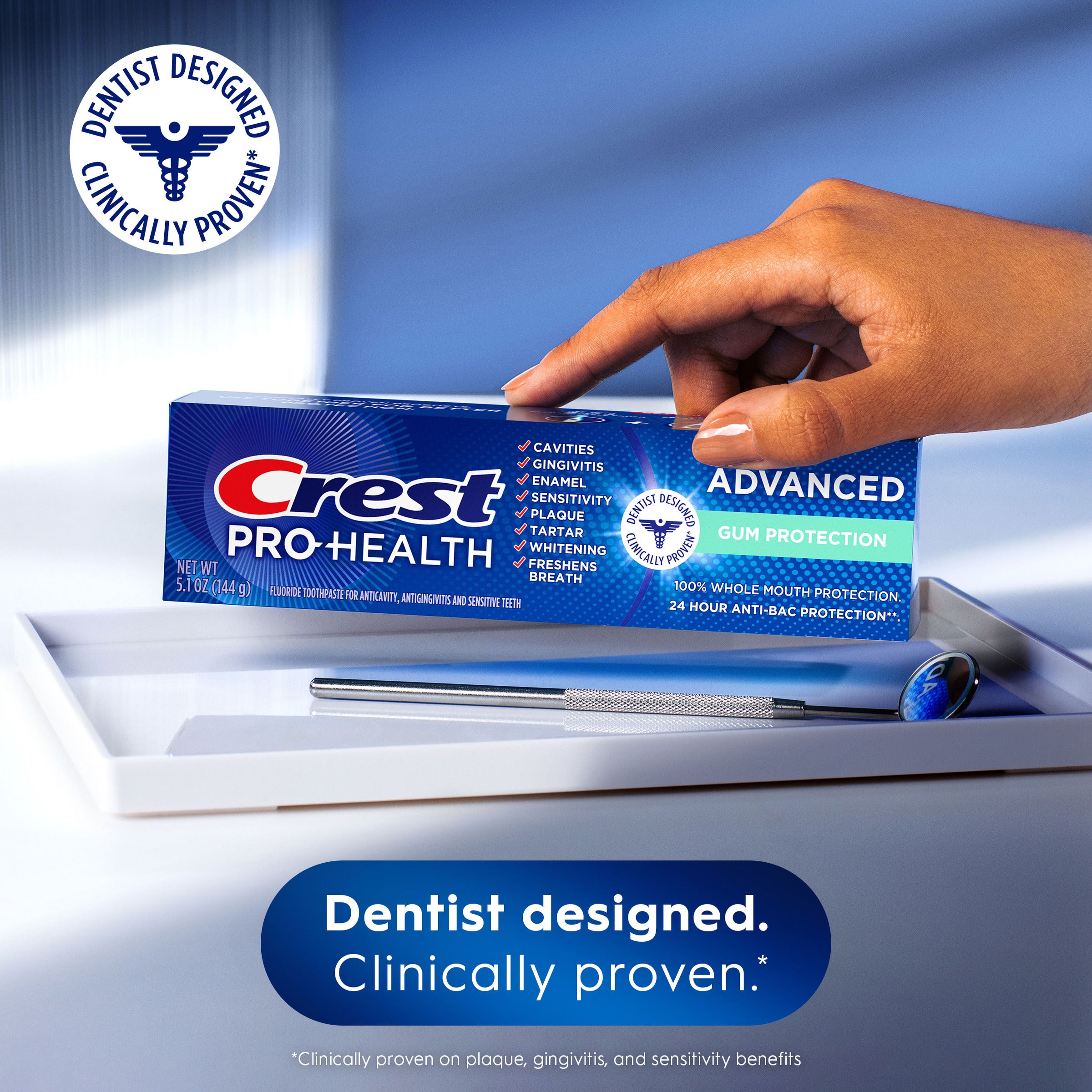 Crest Pro-Health Advanced Gum Protection Toothpaste, 5.1 oz (2 pack)